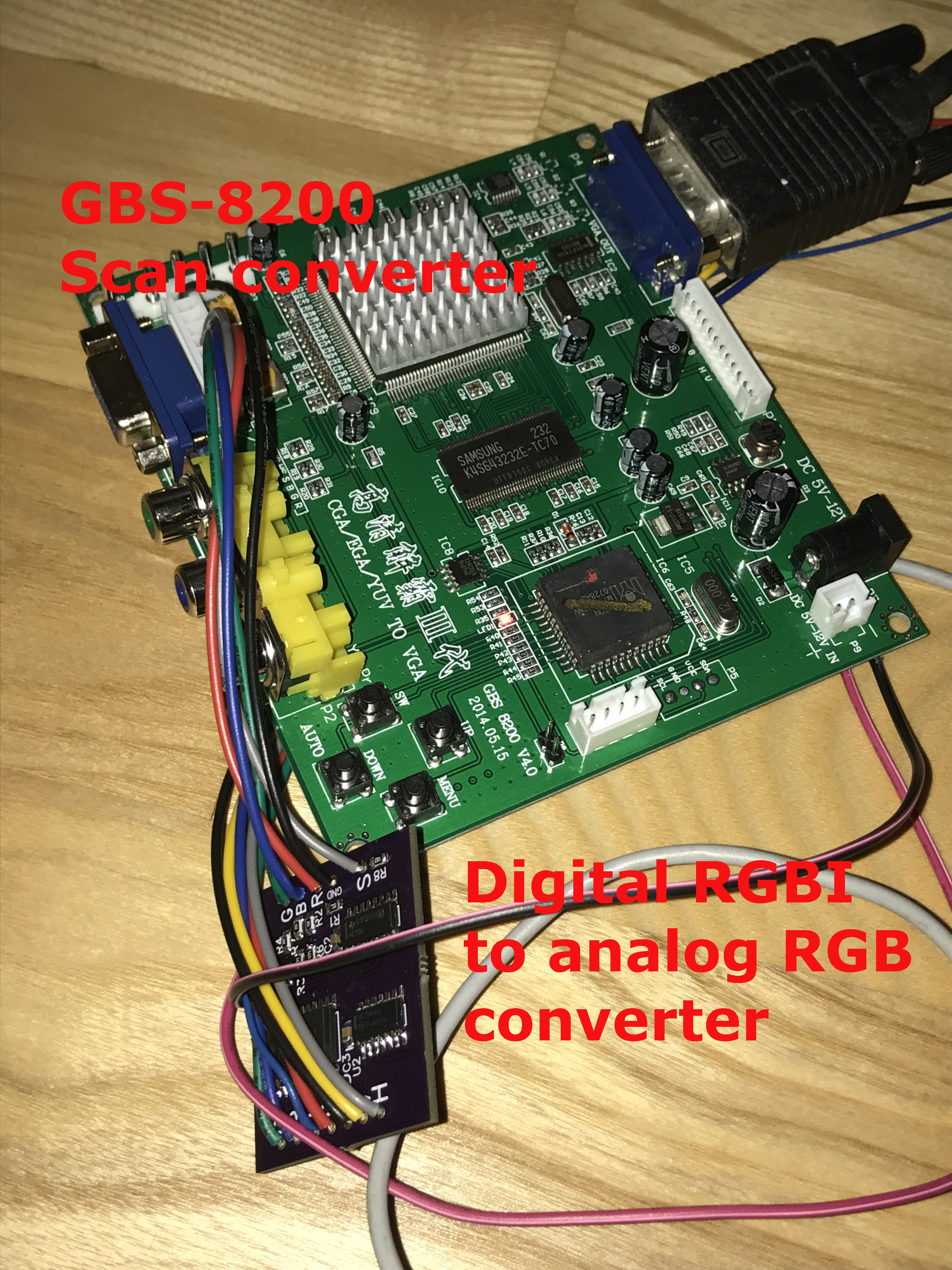 Connecting to the GBS8200