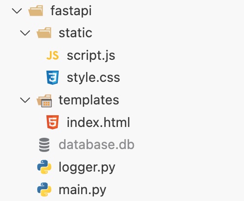 FastAPI app structure