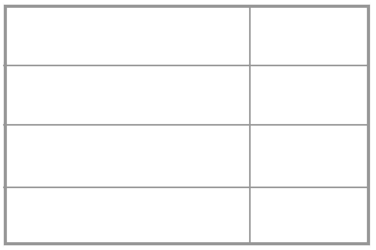 css-grid-tabel.jpg