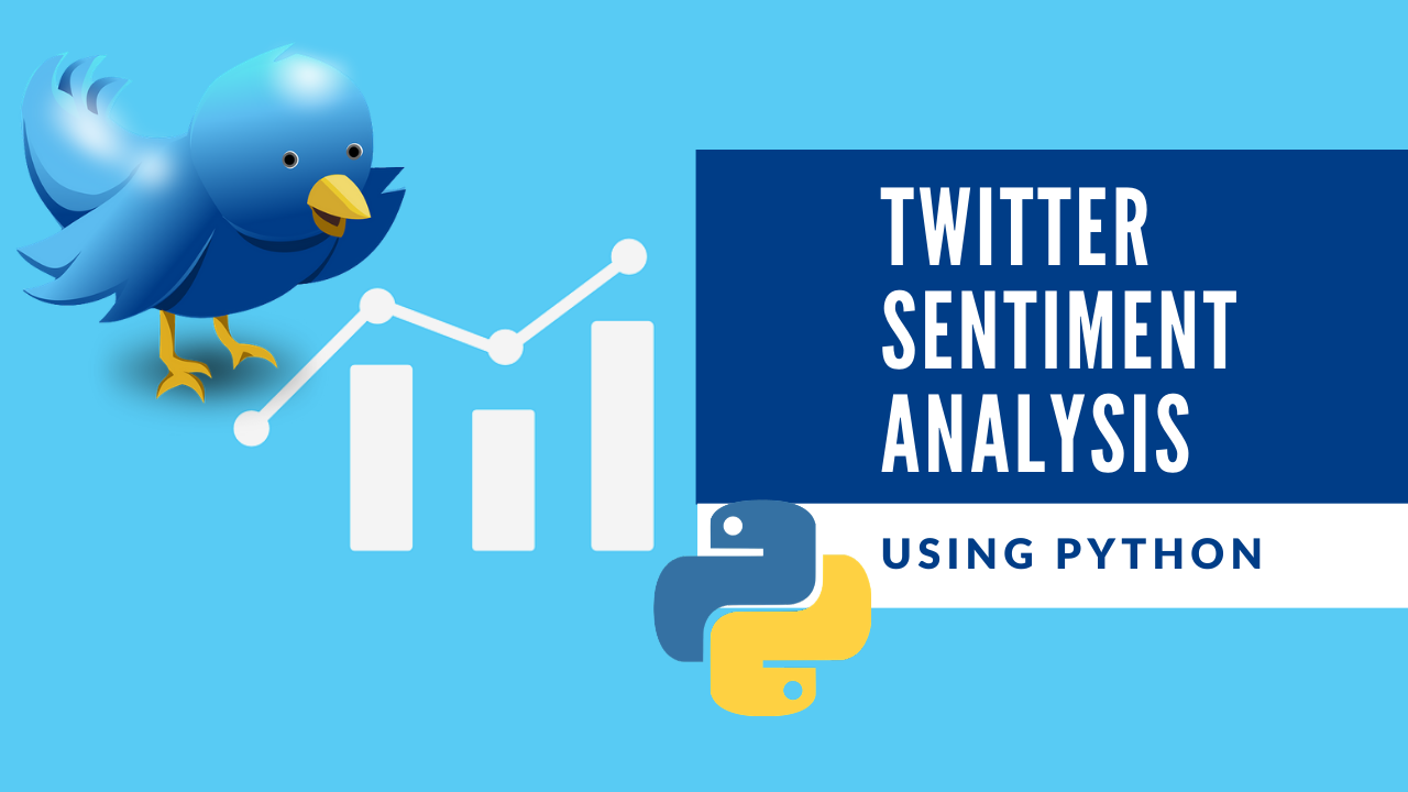 Twitter sentiment Analysis