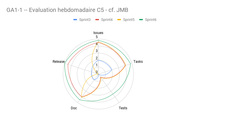 pubchart?oid=1850914734&format=image