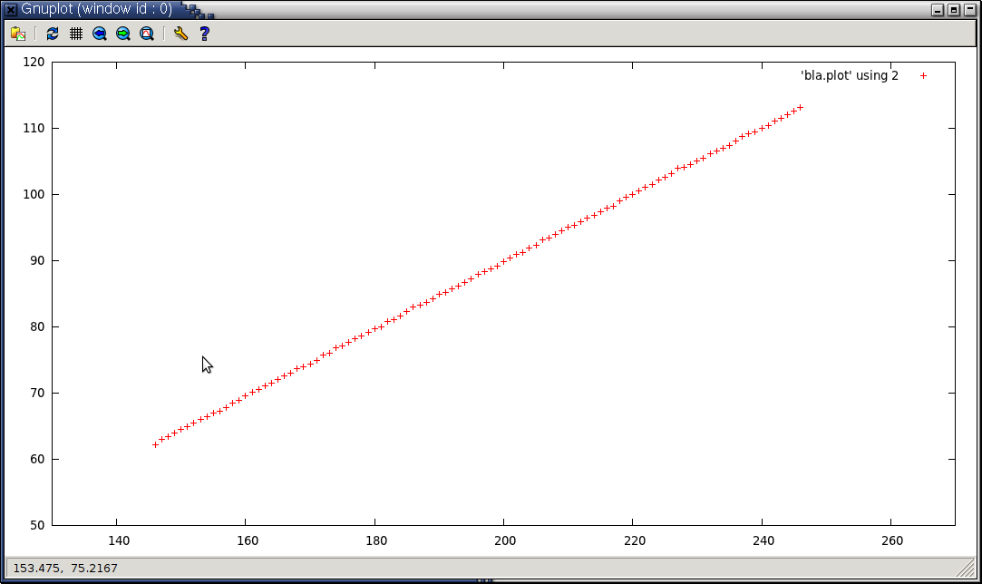 i2c_delays_atmega