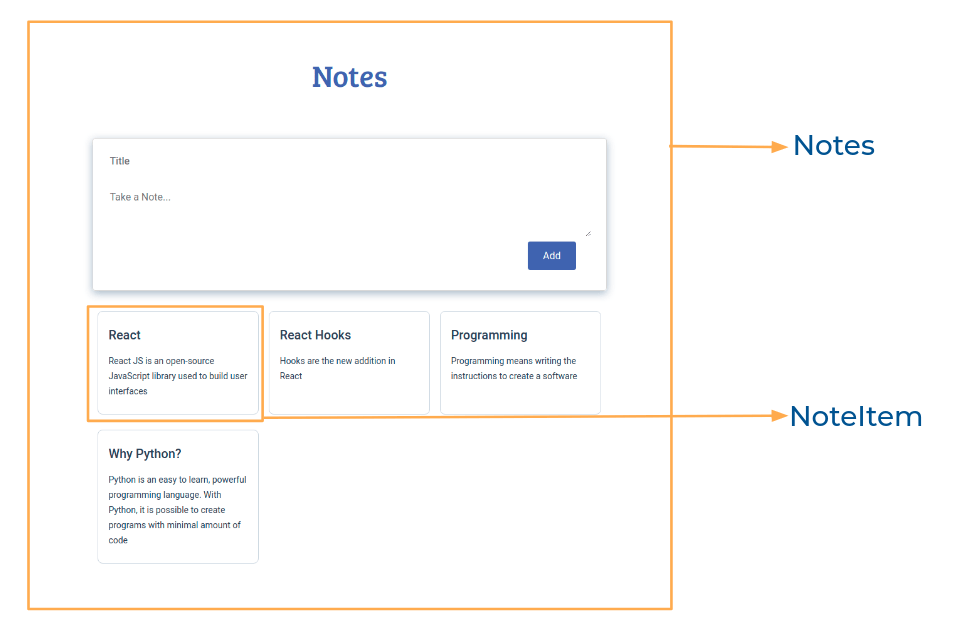 notes app component structure breakdown