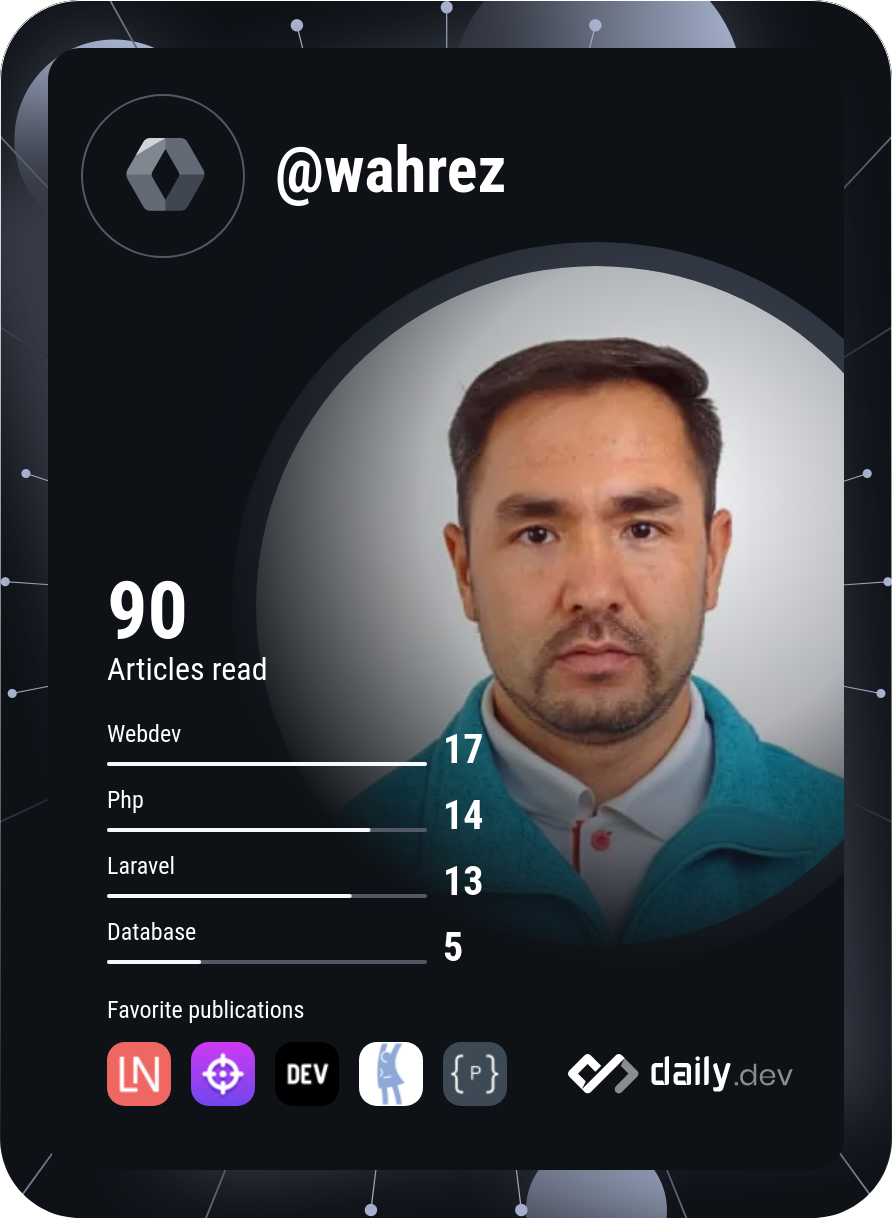 Muhammad Mustafa Wahrez's Dev Card