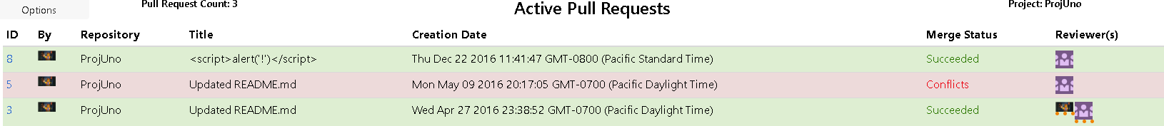 Screenshot of Active Pull Requests