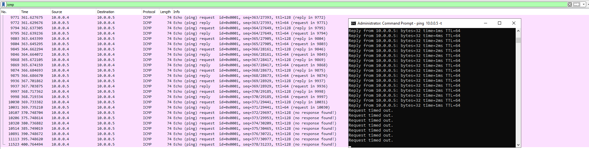 Disk Sanitization Steps