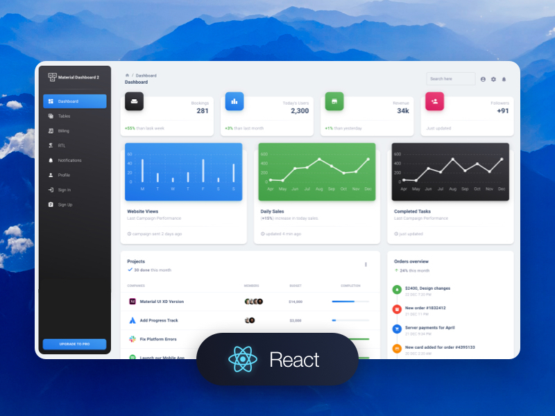 Material Dashboard  React