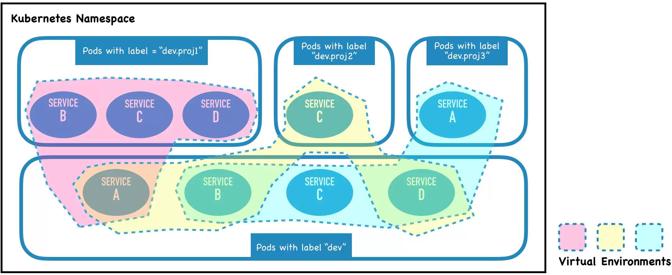 diagram-en-us.jpg