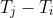T_j - T_i
