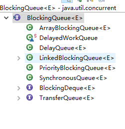 BlockingQueue 的实现类