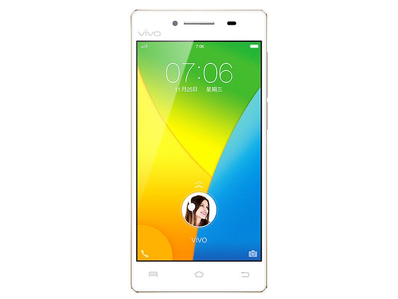 vivo Y51