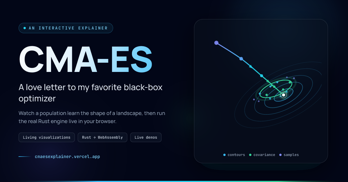 CMA-ES Explainer