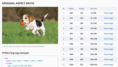 Responsive Image Breakpoints Generator