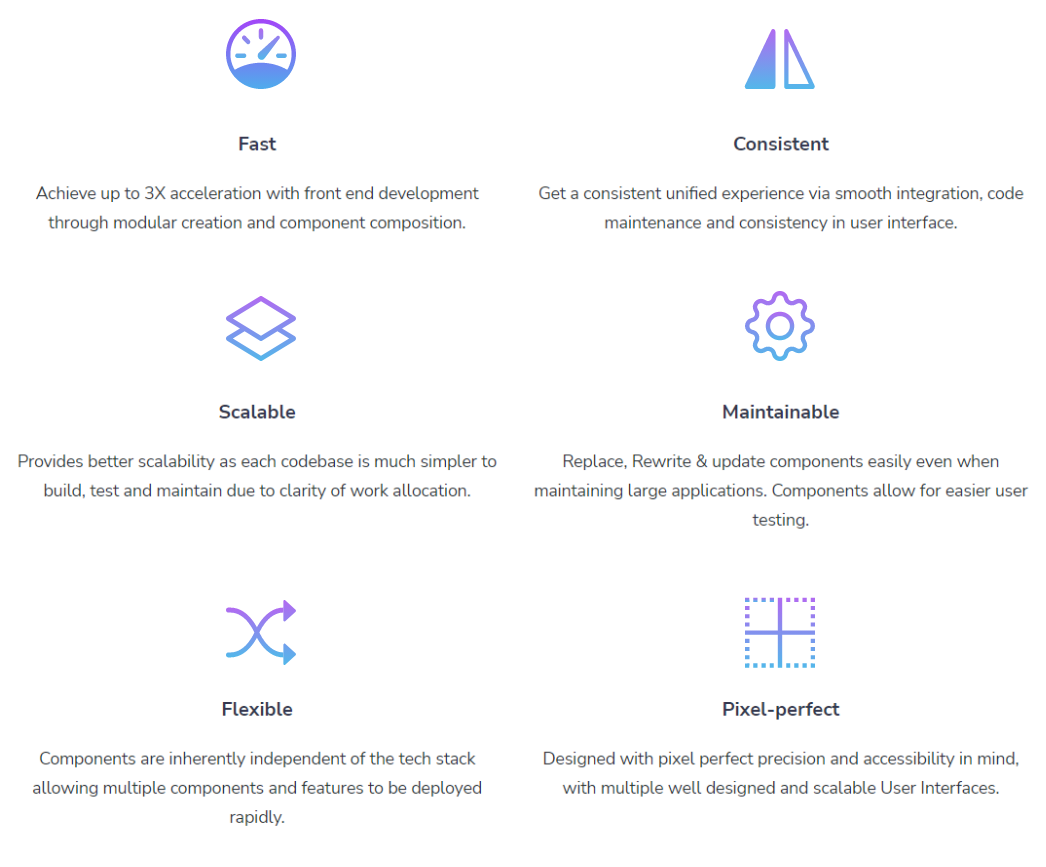 Features