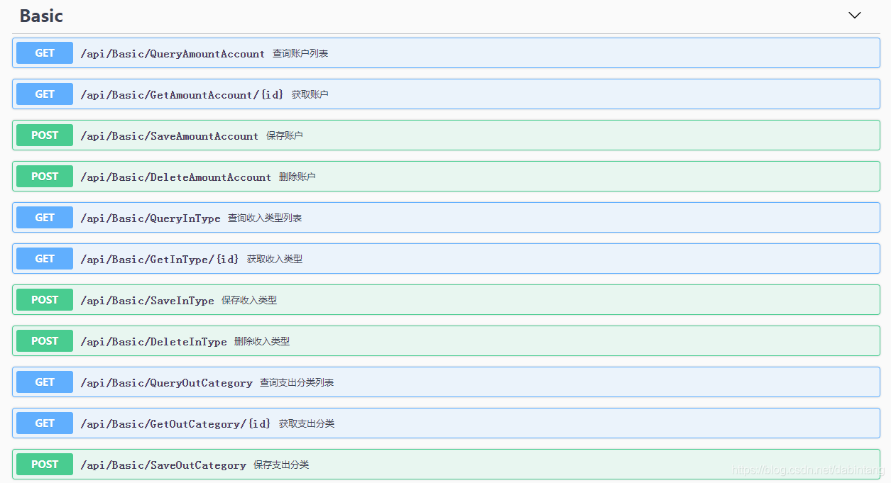 基础数据相关接口1