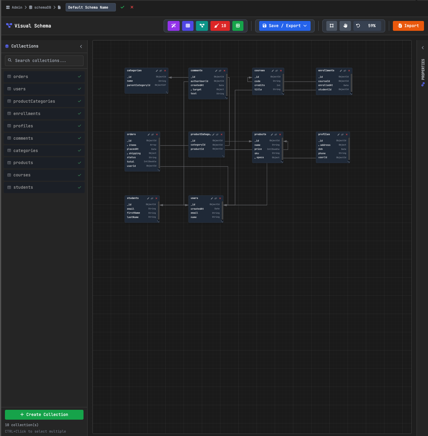 Schema Visualization