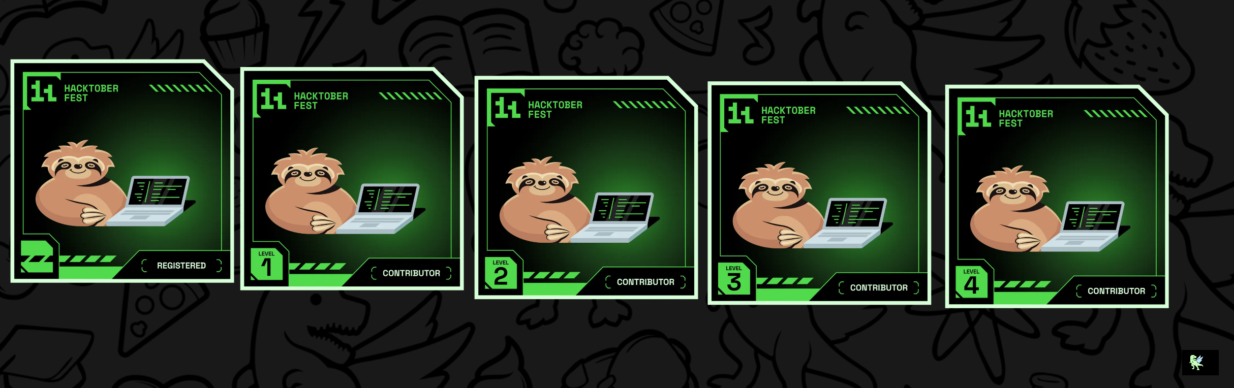 An image of @adityaghamat's Holopin badges, which is a link to view their full Holopin profile