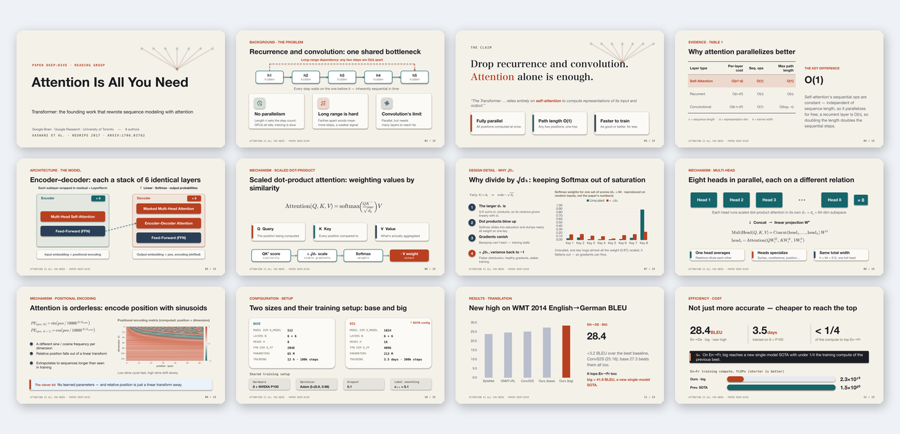 Lab Meeting / Paper Talk template preview