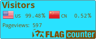 Visitor Flag Counter