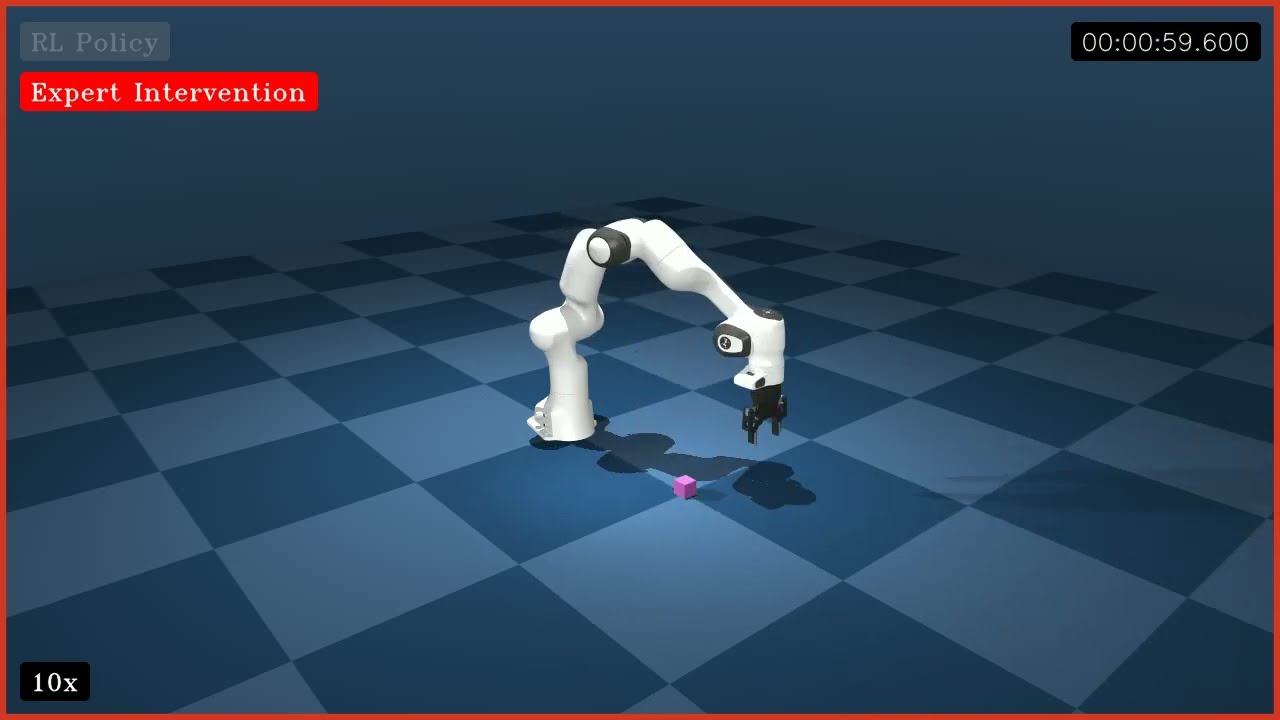 Watch the gym-hil demo video