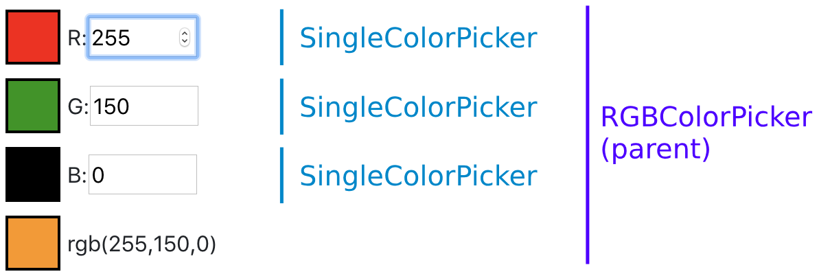 RGBColorPicker component