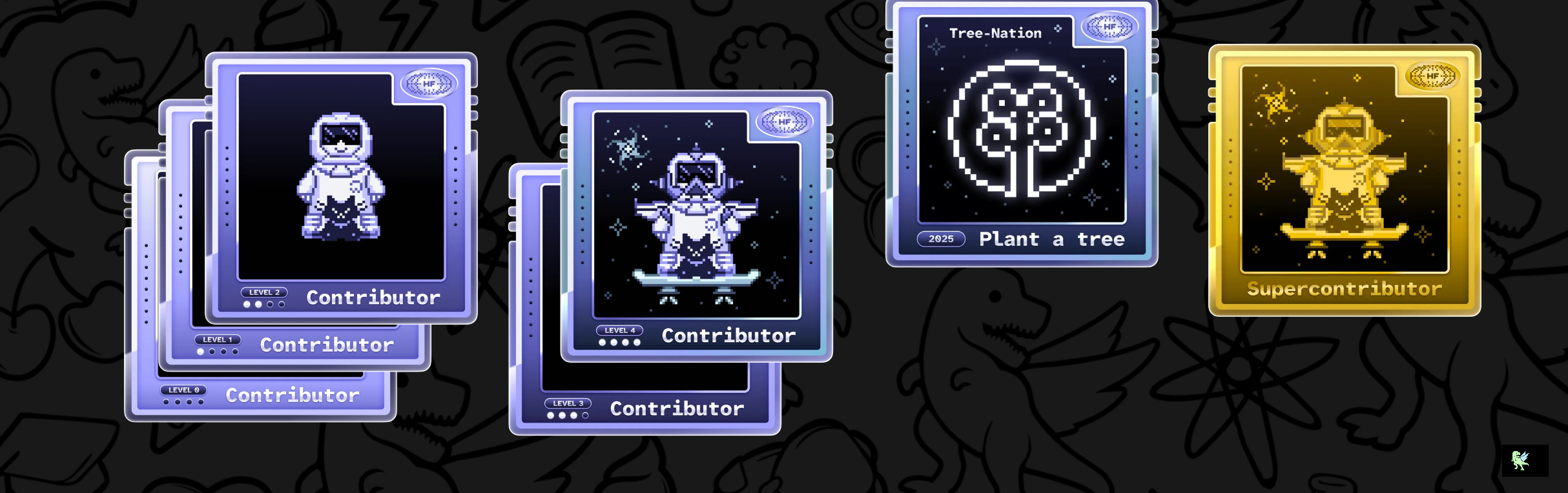 Lanthoiba's Holopin badges