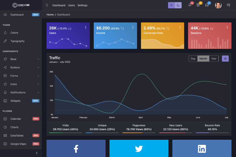 CoreUI Pro Bootstrap Admin Template