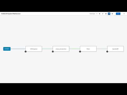 IcingaBusylightAgent Alpha: Introduction and basic features