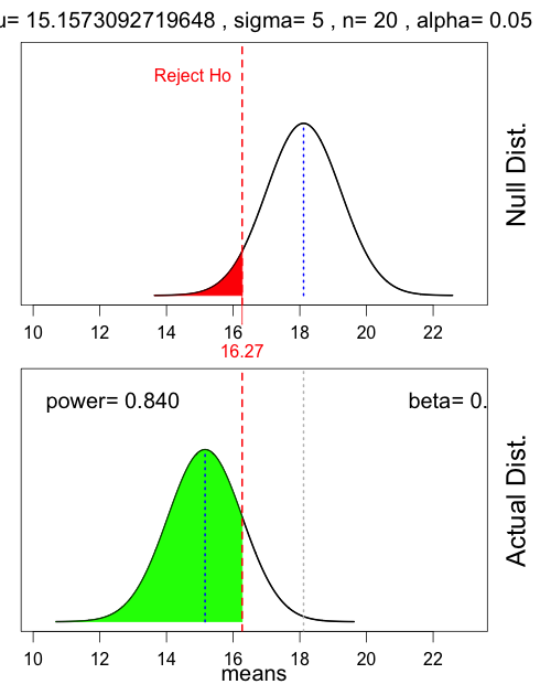 Rplot