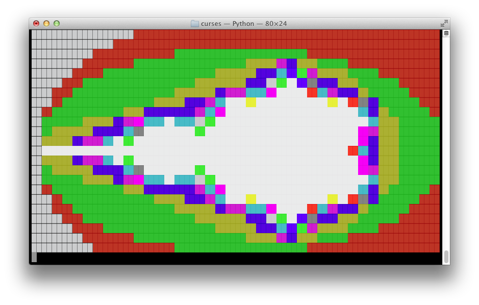 GitHub - fruitnuke/curses: Learning to use (n)curses