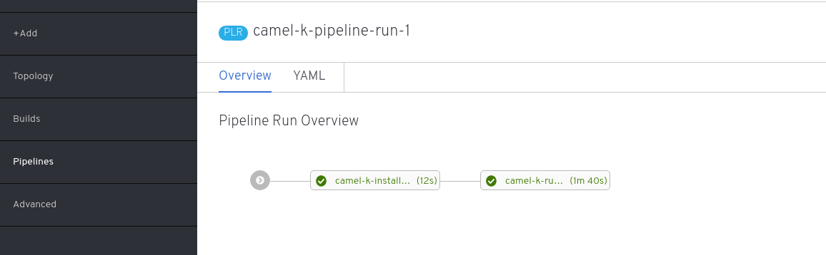 https://camel.apache.org/camel-k/latest/_images/tekton/tekton-pipeline-run.png