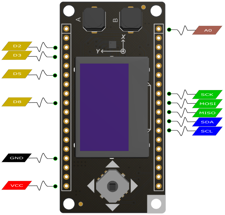 Fig2: FireBeetle Covers-OLED12864 Display Pinout