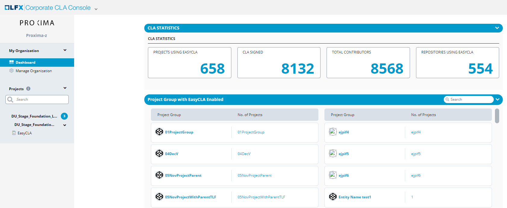 Corporate CLA Dashboard