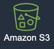 Amazon S3