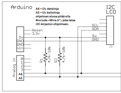 LCDi2c