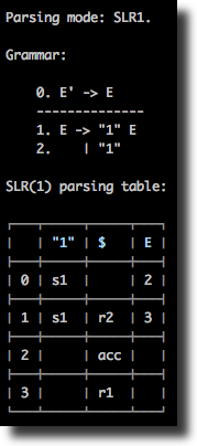 sl1-grammar