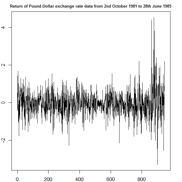 tsbugs1-svdata