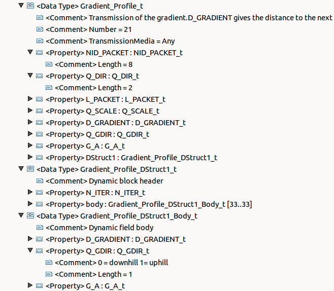 gradient profile packet