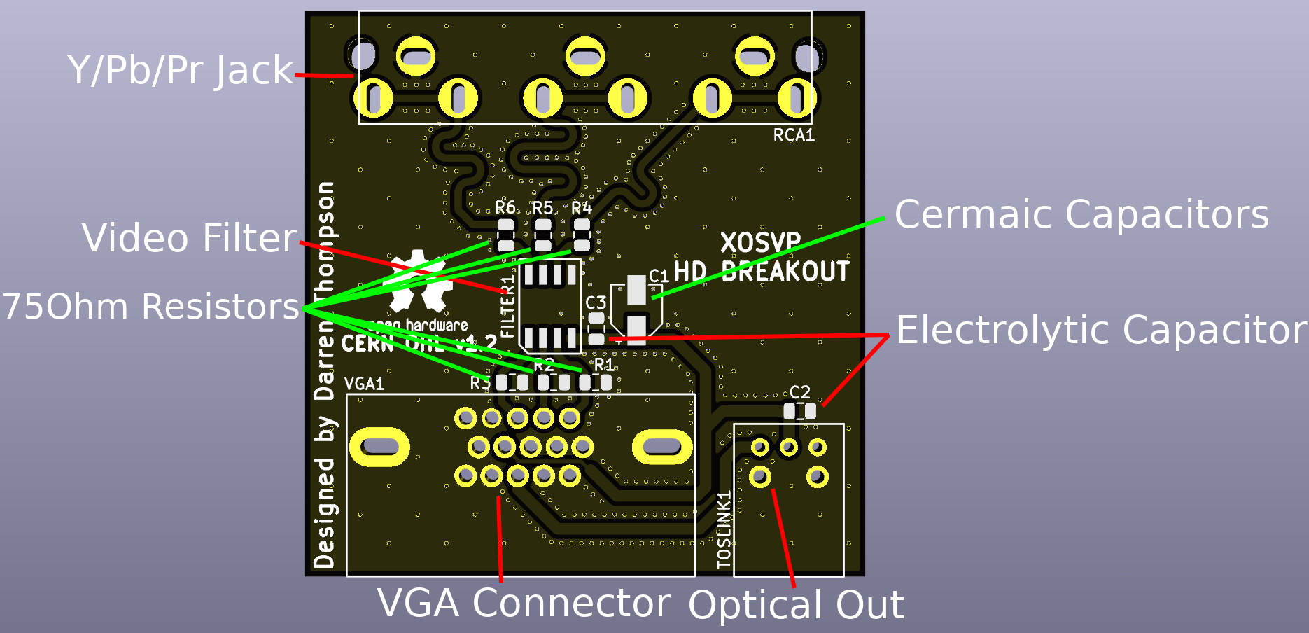 PCB Layout