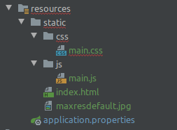 User interface project structure