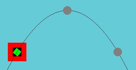 My parabola is working fine alone, but it's wrong in Pygame