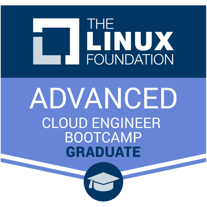 Advanced Cloud Engineer Bootcamp Graduate