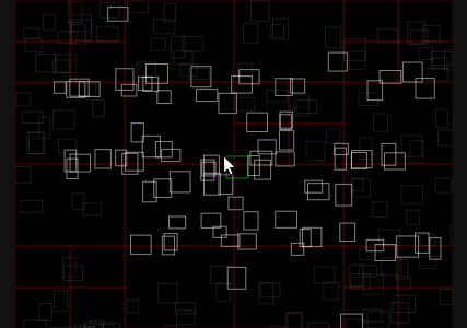 Quadtree corner case