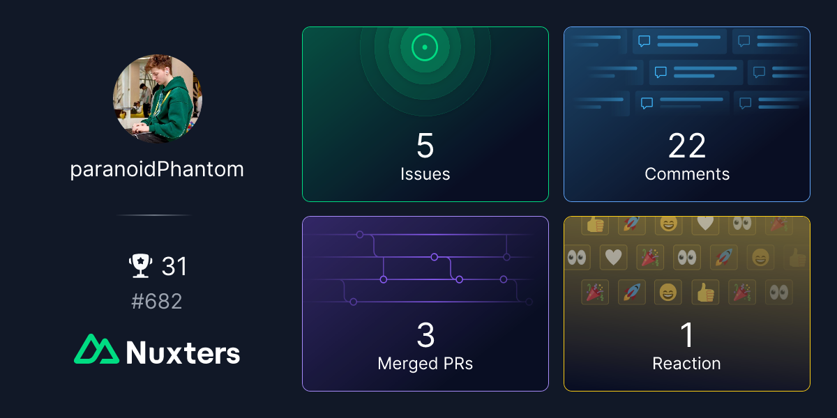 paranoidPhantom Nuxter profile