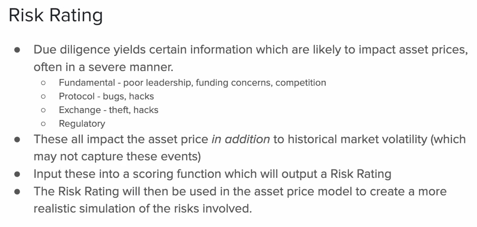 Risk Rating