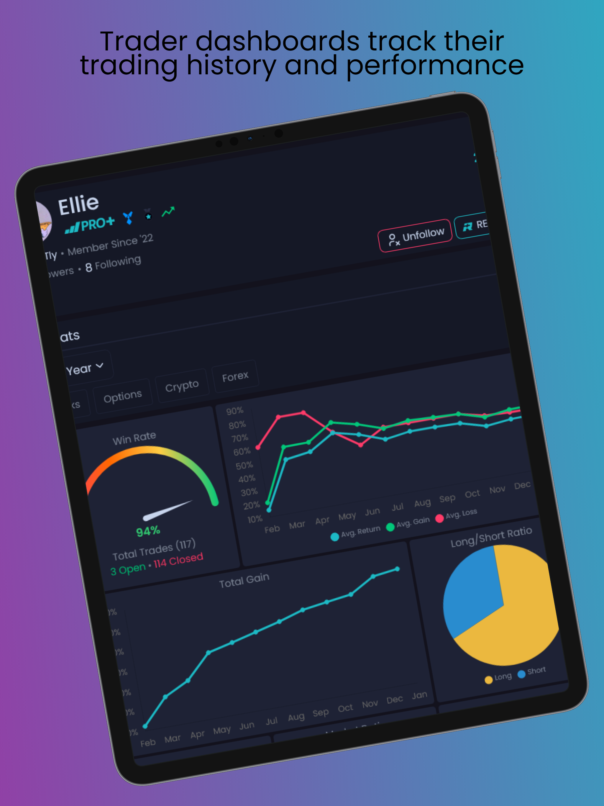 Trader Dashboard