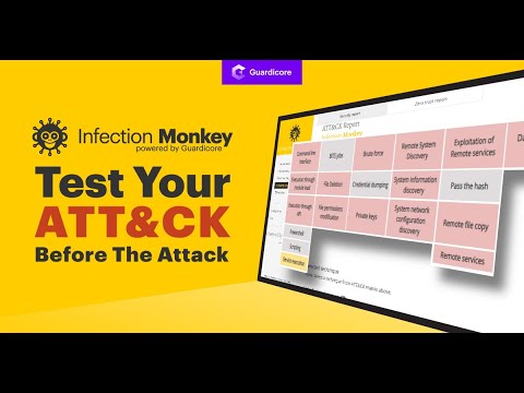 Test Your ATT&CK Before the Attack With Guardicore Infection Monkey