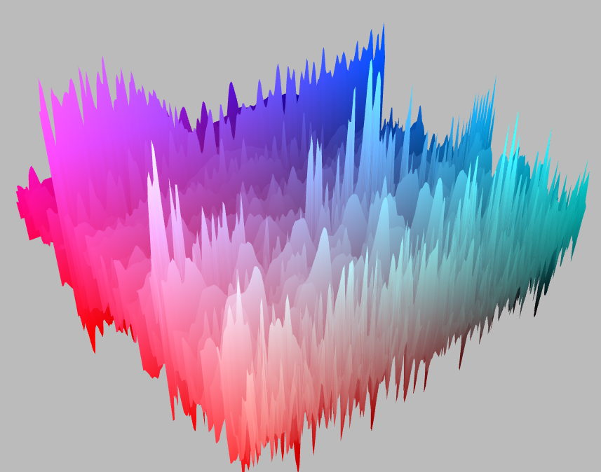 ThreeAudio.js