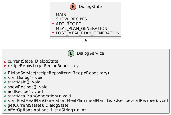 Schicht 2 UML