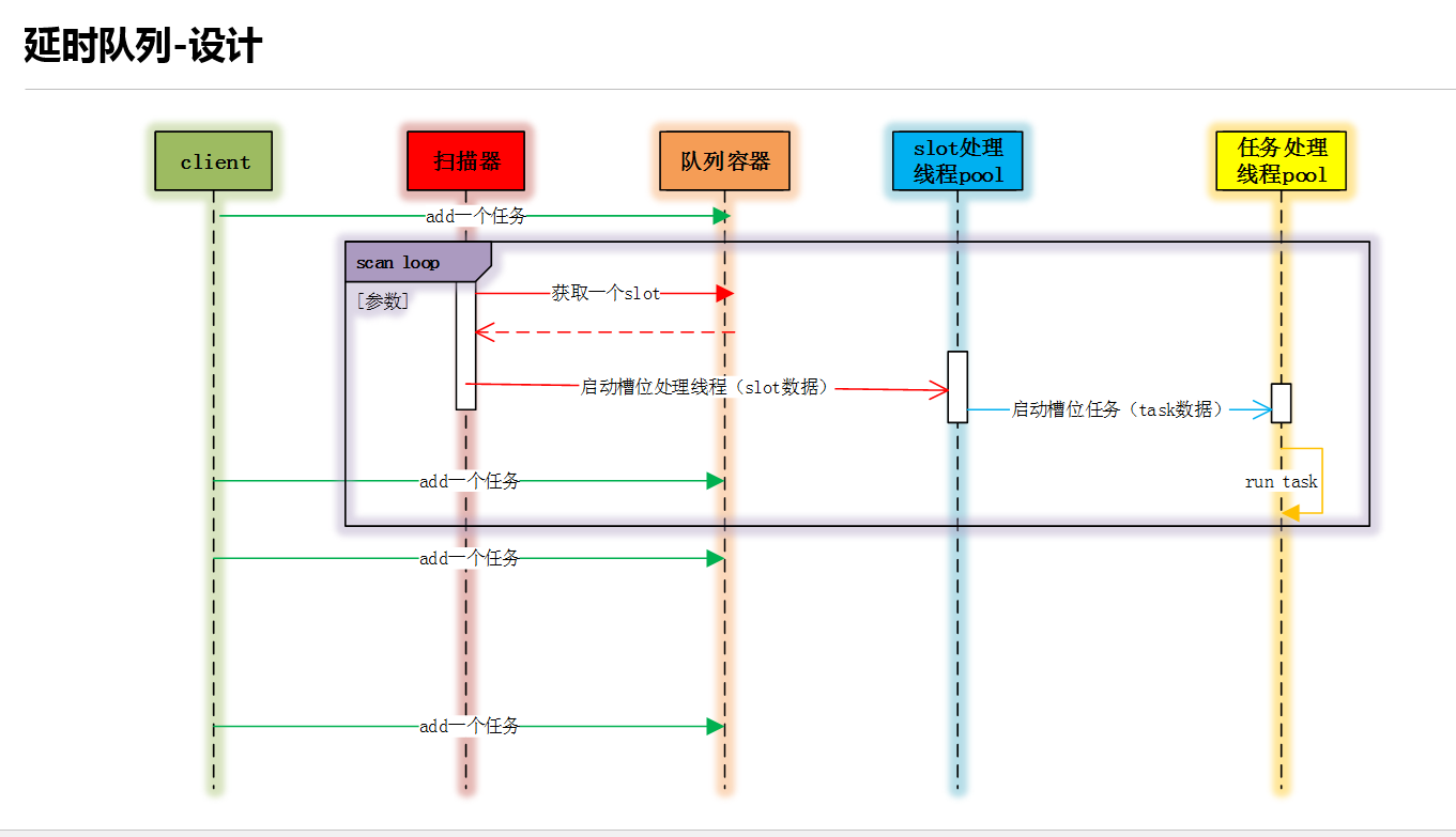 输入图片说明